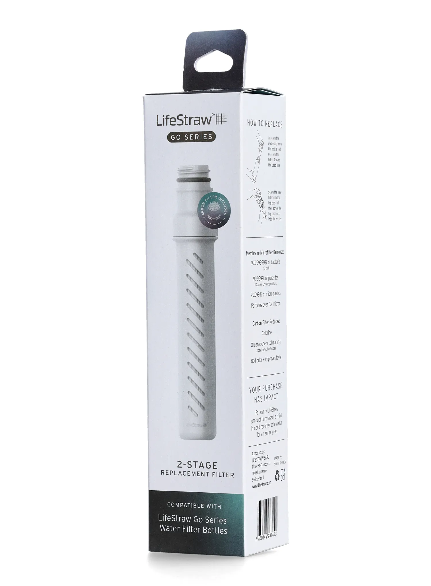 Cestovní filtr na vodu Lifestraw Go Series Replacement Membrane Microfilter