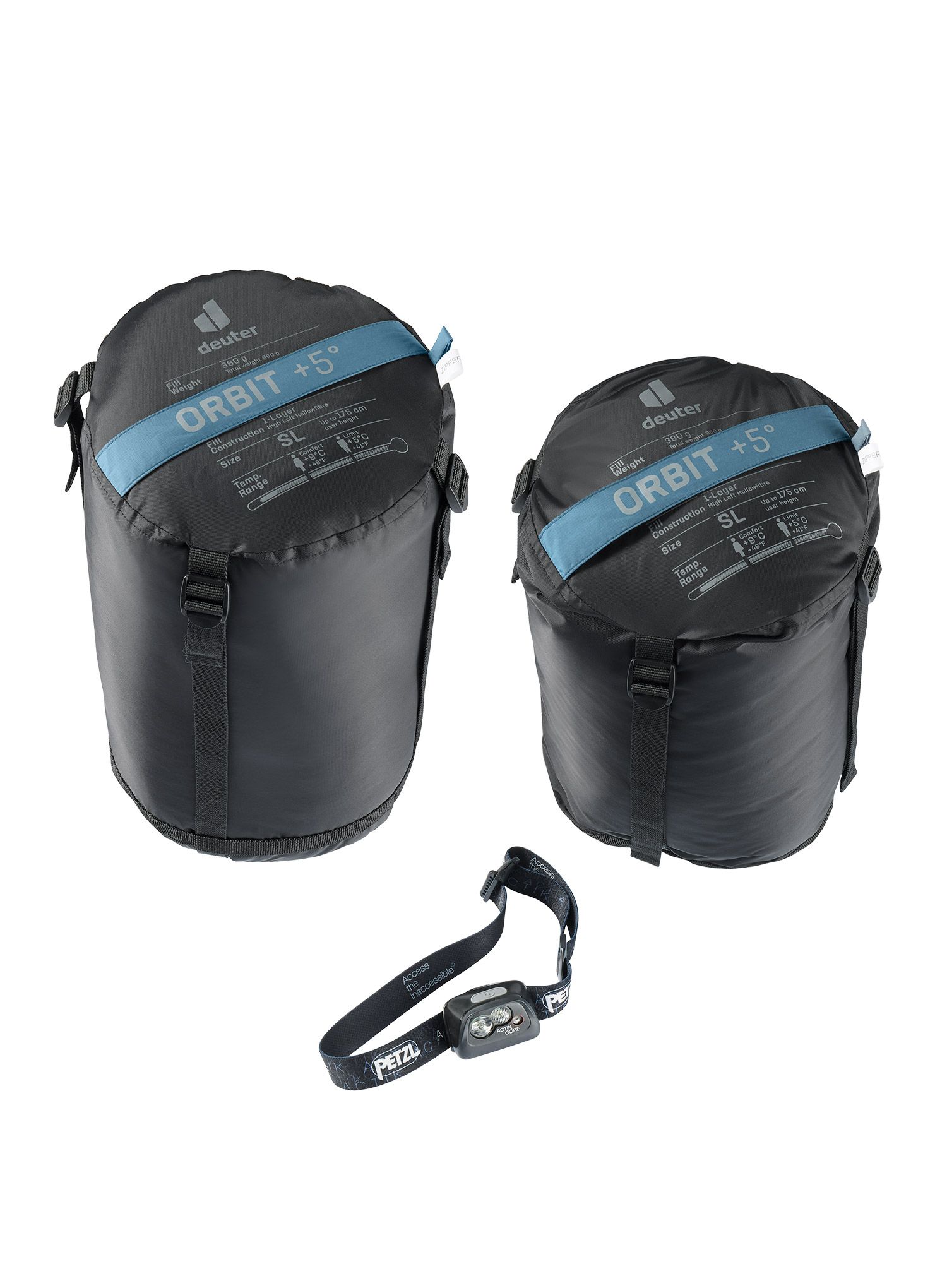 Dámský spací pytel Deuter Orbit +5 SL (175 cm) - atlantic/sage