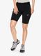 Kraťasy dámské Mammut Runbold Shorts - black