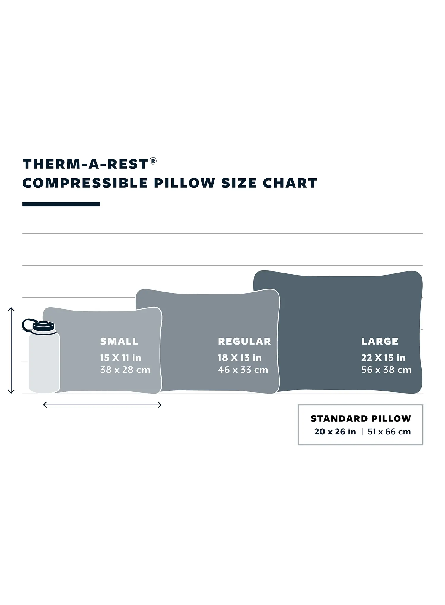 Cestovní polštářek Therm a Rest Comp Cinch Pillow R - outer space