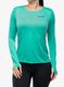 Dámská mikina Inov-8 Performance Long Sleeve - aqua/dark aqua