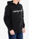 Mikina s kapucí Carhartt Signature Logo Sweatshirt - black
