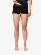 Dámské funkční boxerky Devold Breeze Merino 150 Hipster - black