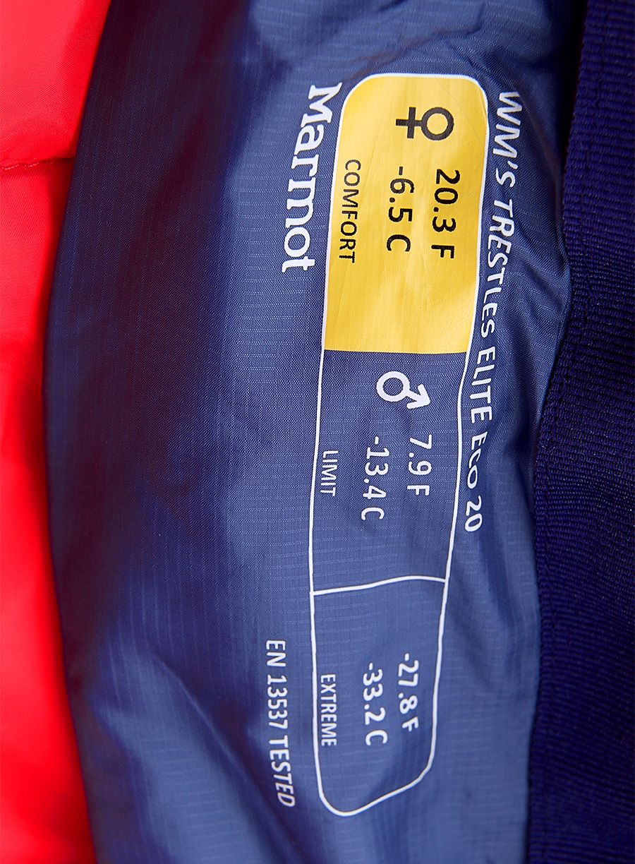 Dámský spacák Marmot Trestles Elite Eco 20 L (182 cm) - midnight/storm