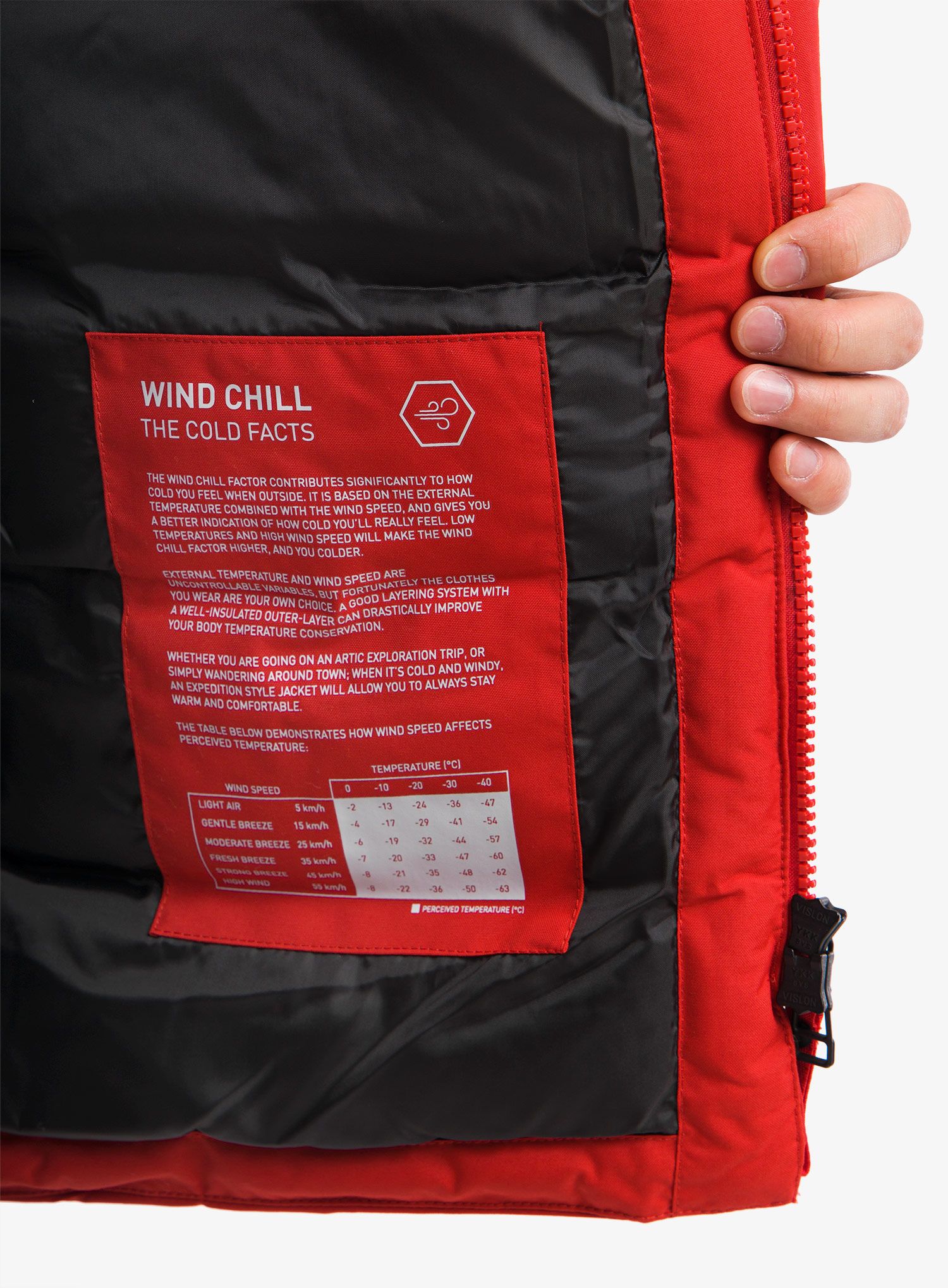 Zimní bunda Helly Hansen Nordsjo Parka - red
