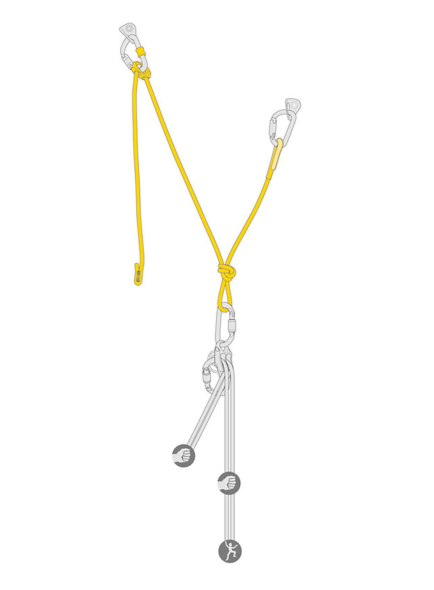 Smyčka Petzl Dual Connect Vario