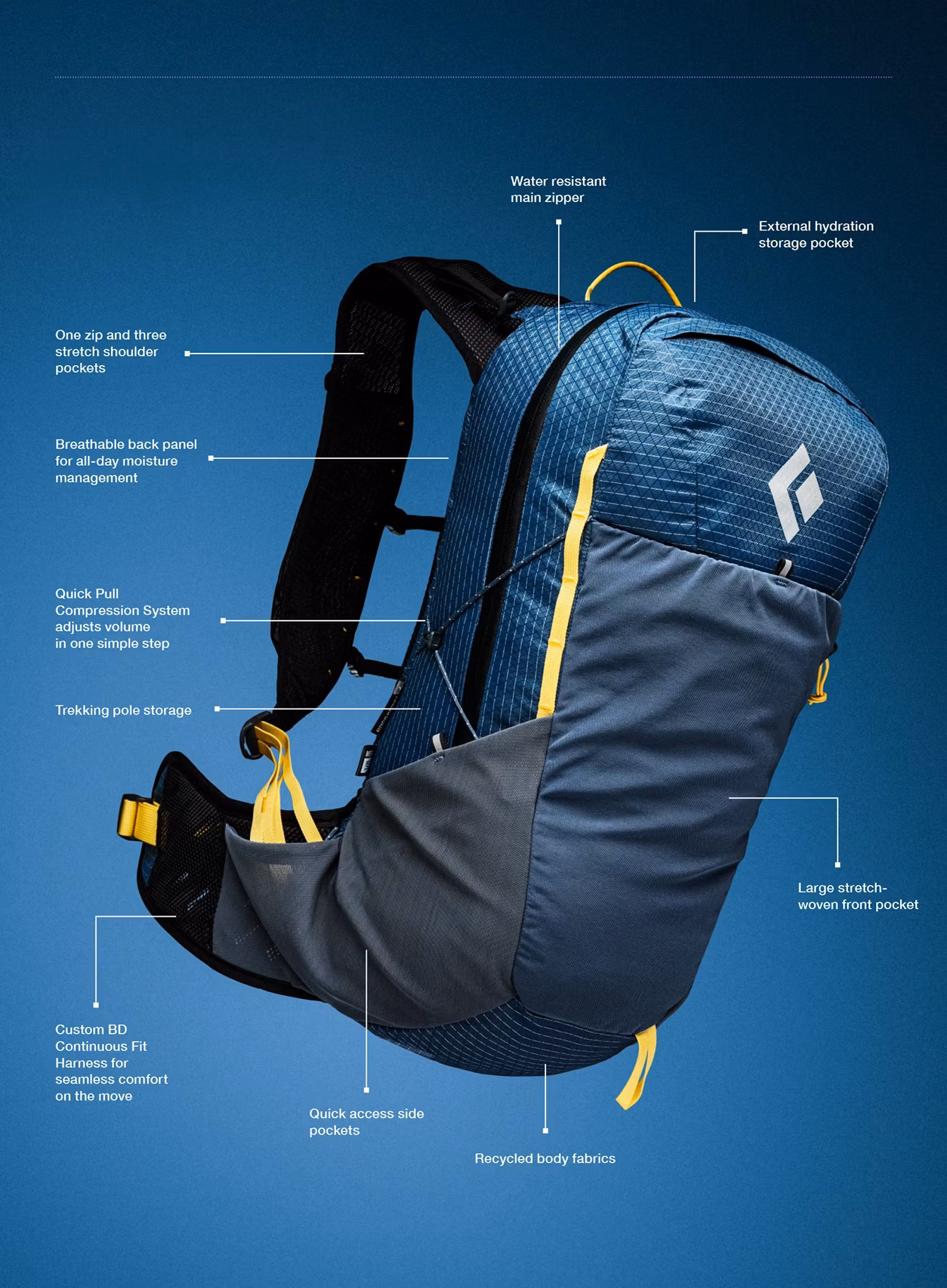 Turistický batoh Black Diamond Pursuit 25 Backpack - black