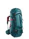 Trekingový batoh Tatonka Yukon 50+10 damski - teal green