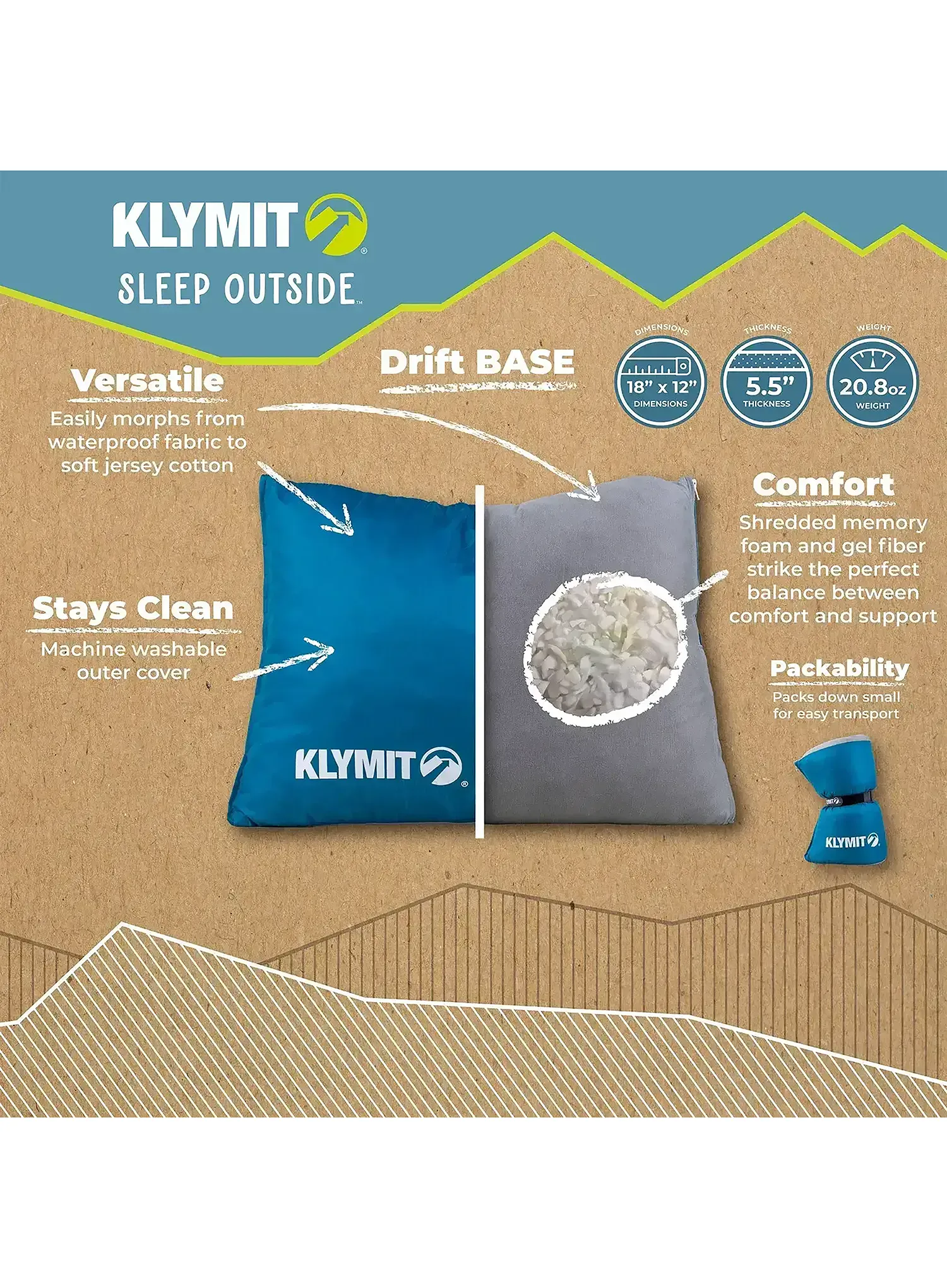 Cestovní polštářek Klymit Drift Base - ocean depths