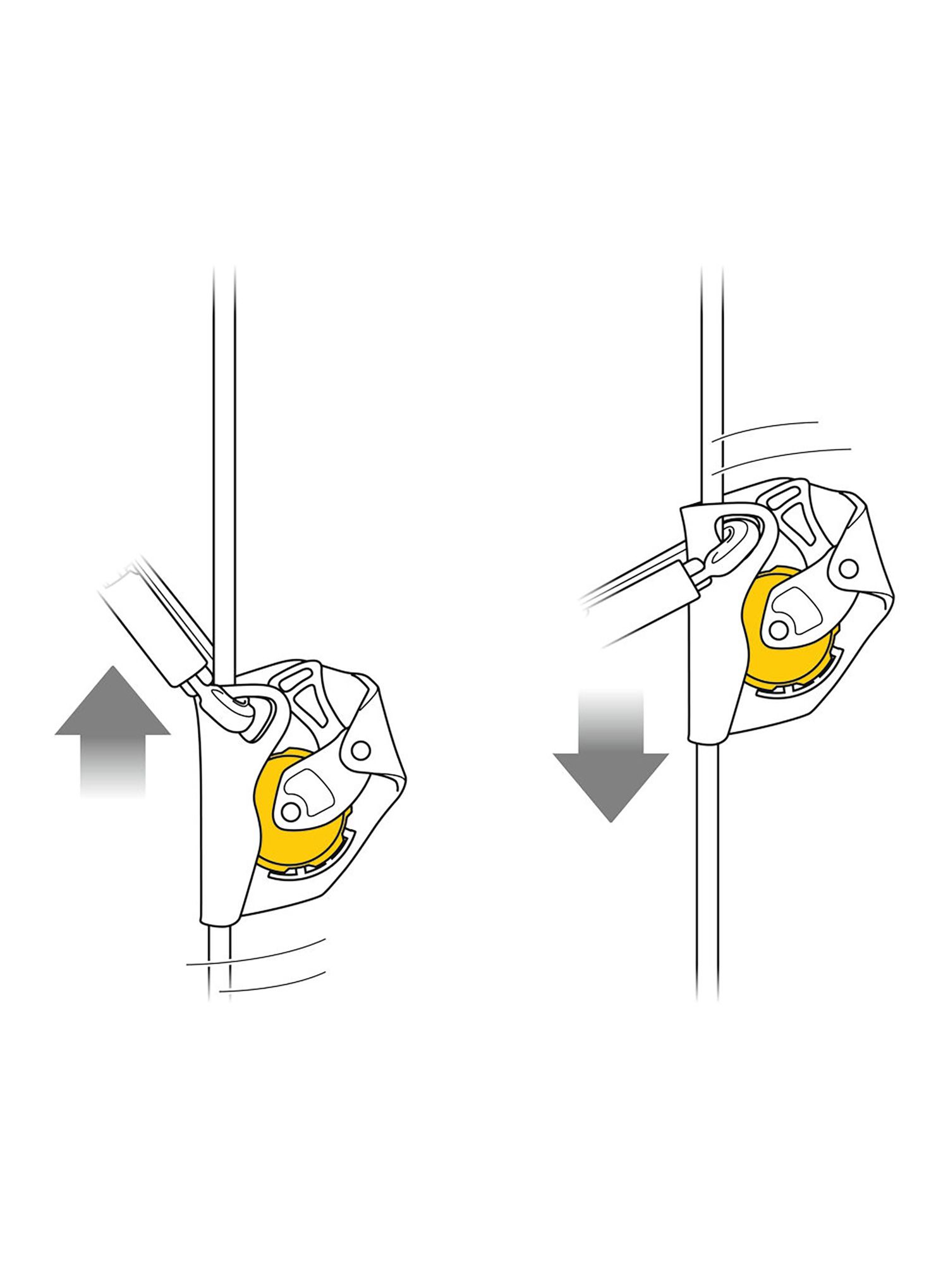 Blokant pro sebejištění Petzl Asap