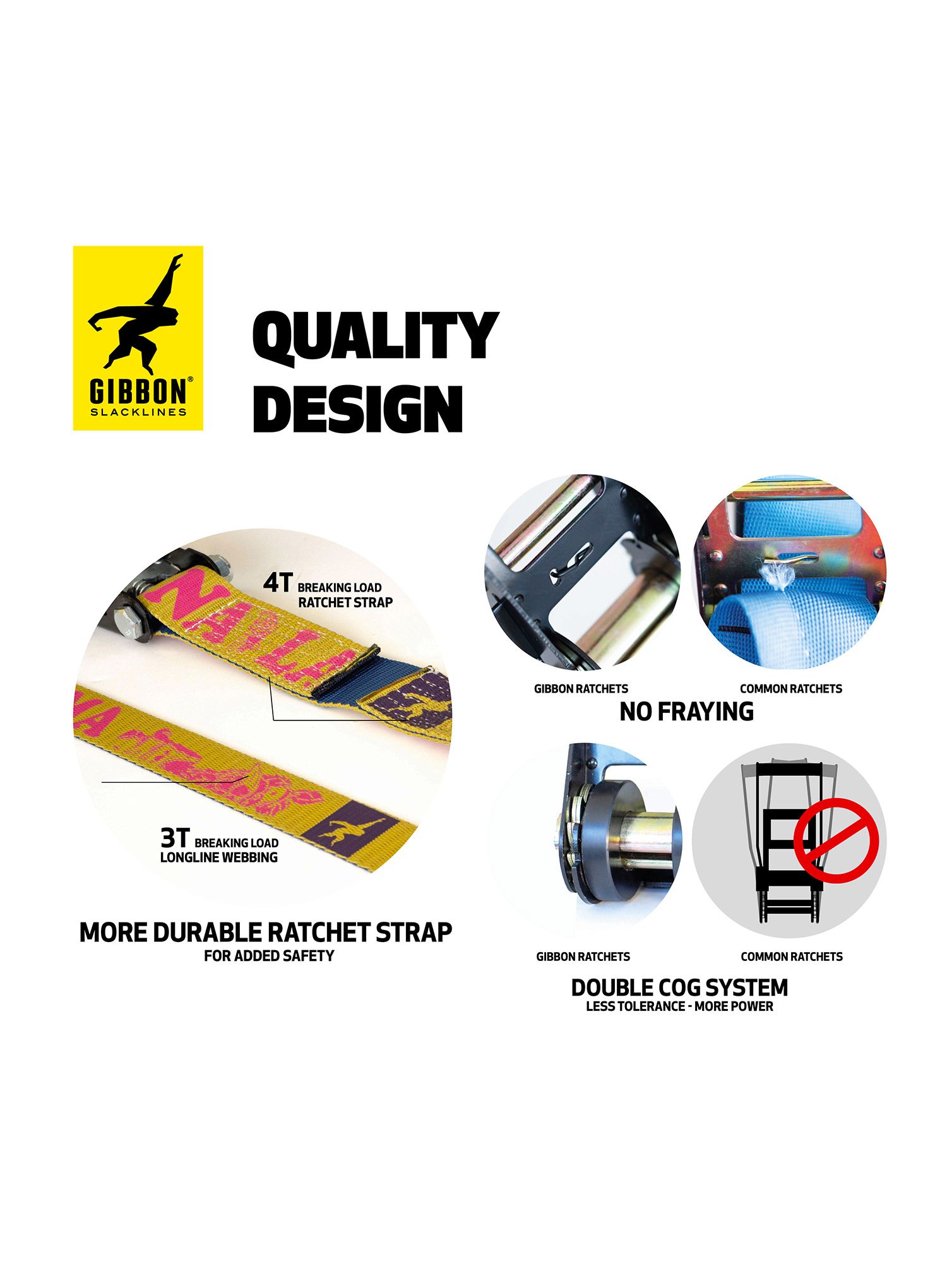 Slackline Gibbon Slacklines Bananalama Treewear Set