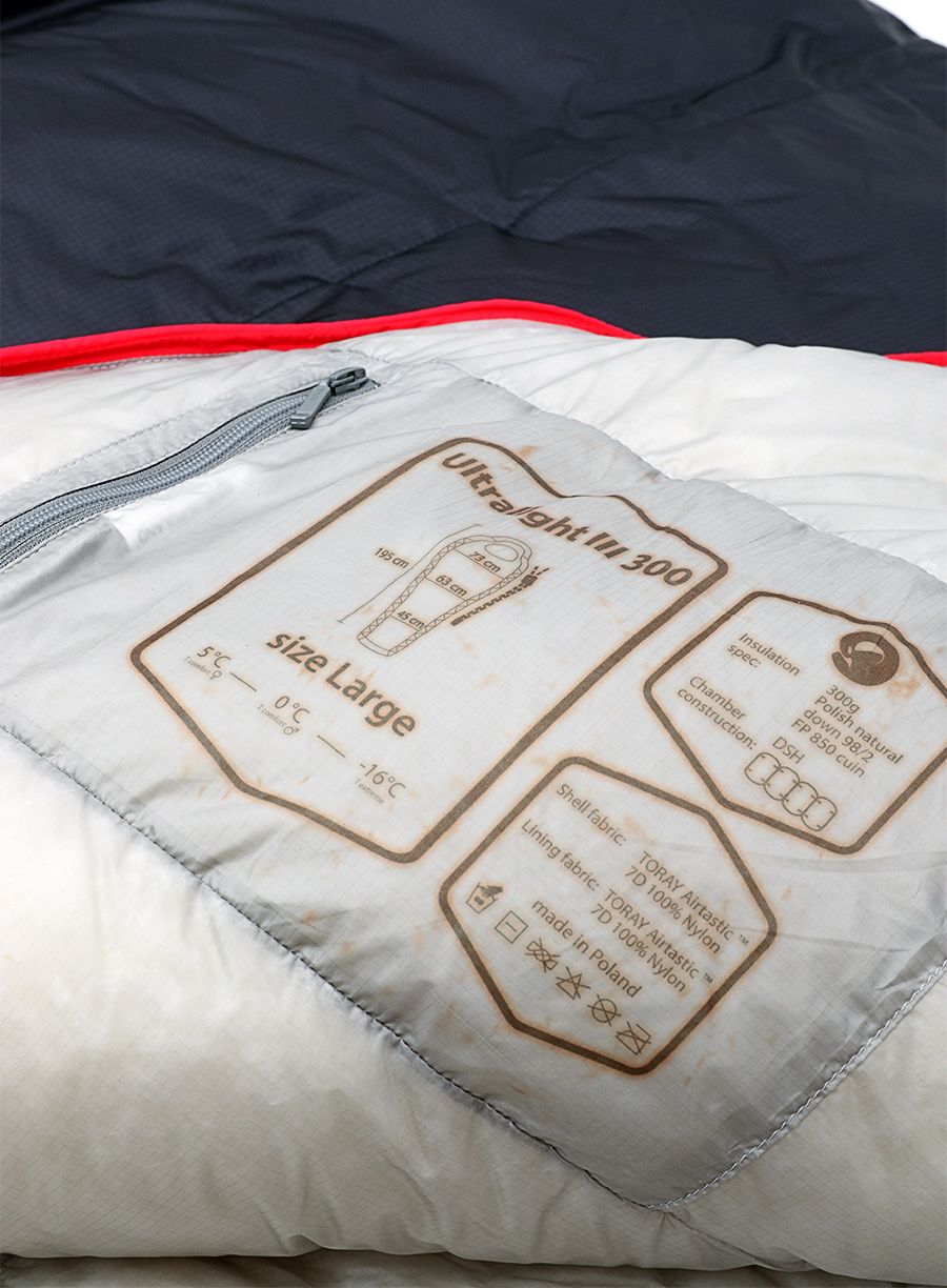 Spací pytel Małachowski Ultralight III 300 (188 cm) - dark blue