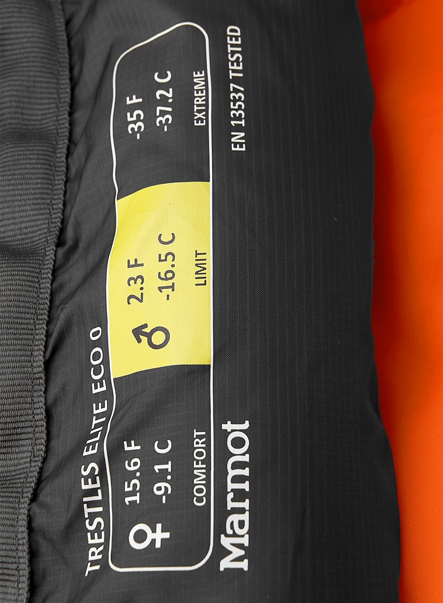 Spacák Marmot Trestles Elite Eco 0 (183 cm) - orange haze/dark steel