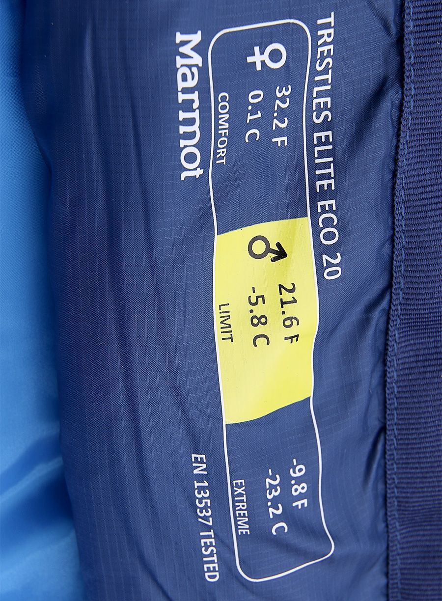 Spacák Marmot Trestles Elite Eco 20 (183 cm) - blue/classic blue