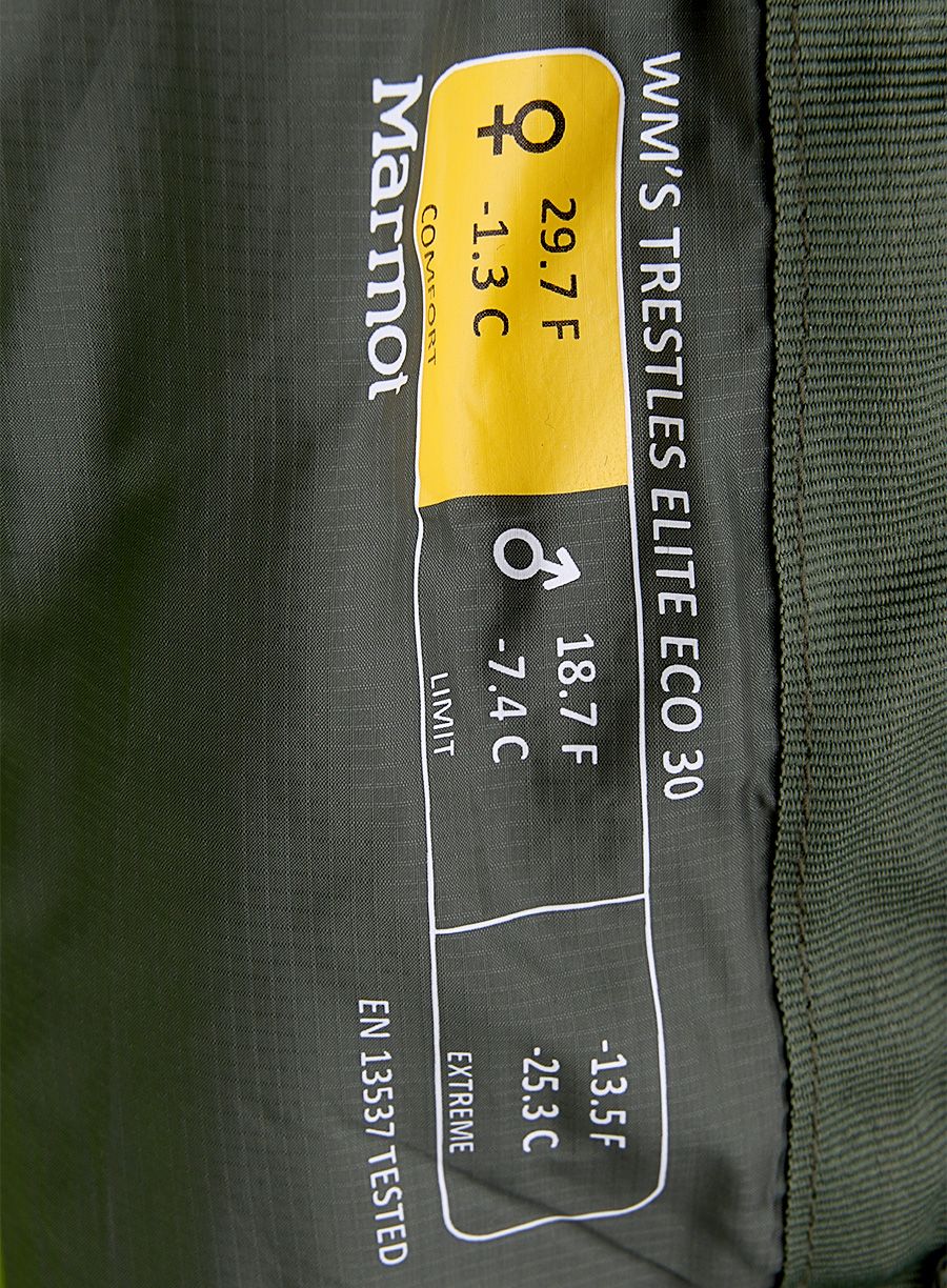Spacák Marmot Trestles Elite Eco 30 L (182 cm) - wheatgrass/crocodile