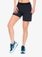 Kraťasy dámské Montura Rise Shorts - anthracite